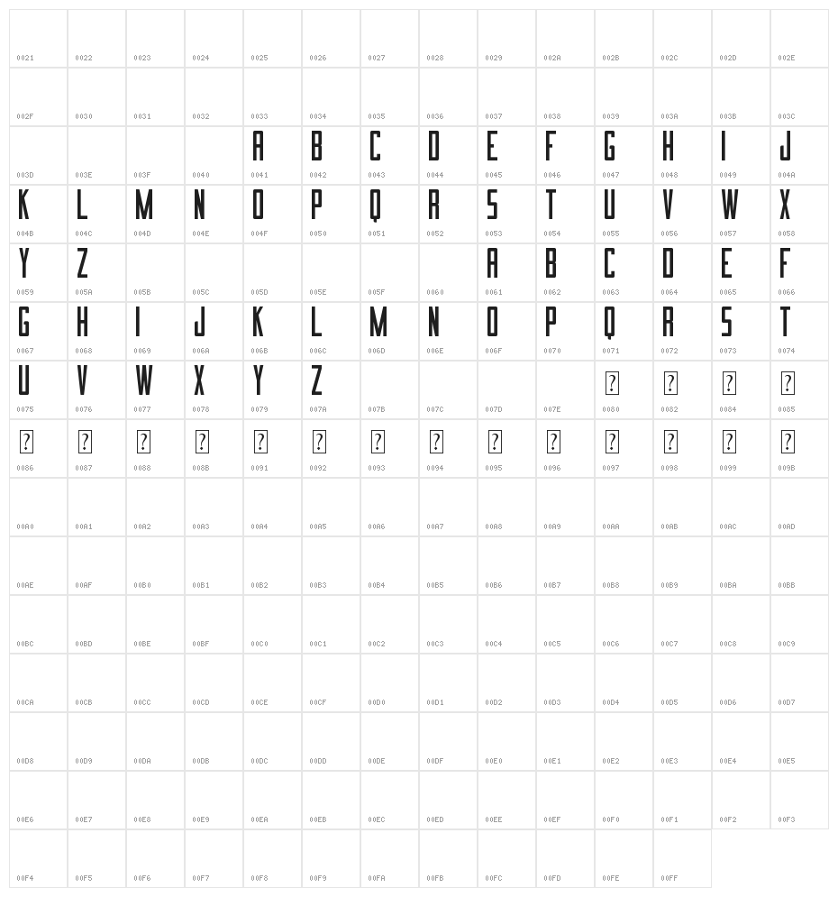 Imnova St Character Map