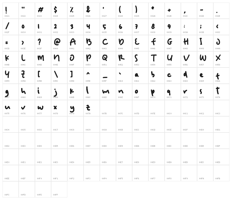Imoon Demo Character Map