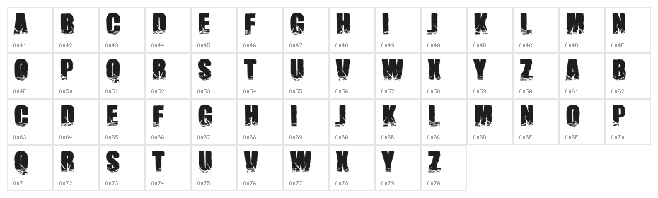 Impact Brutas Character Map