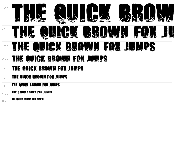 Impact Brutas Waterfall