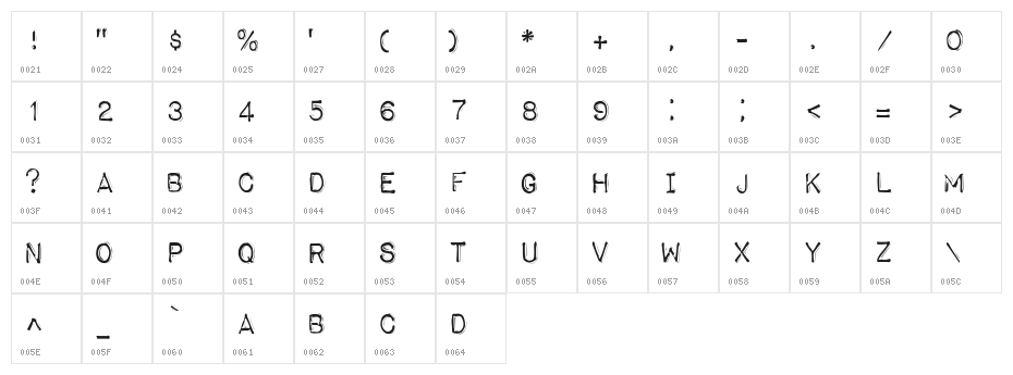 Impact Label Rev Character Map