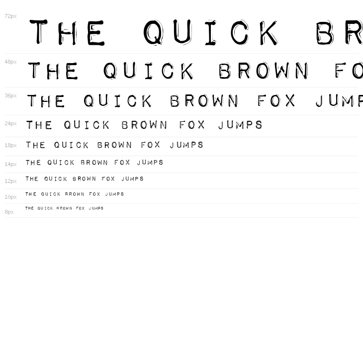 Impact Label Rev Waterfall