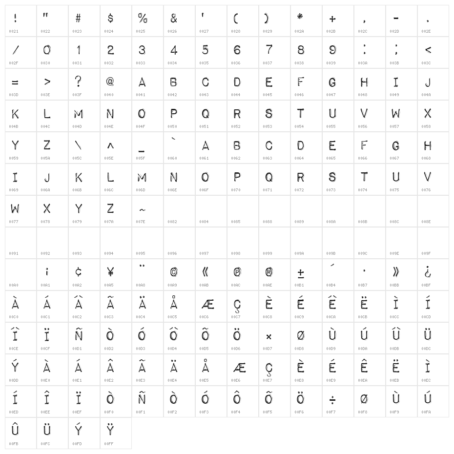 Impact Label Reversed Character Map
