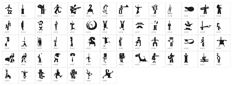 Impact People Character Map