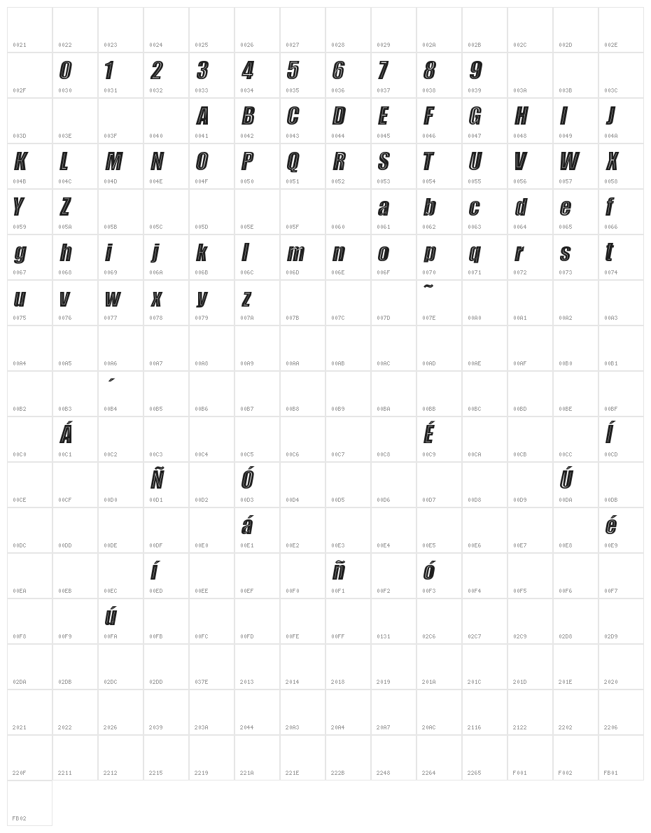 Impactada Character Map