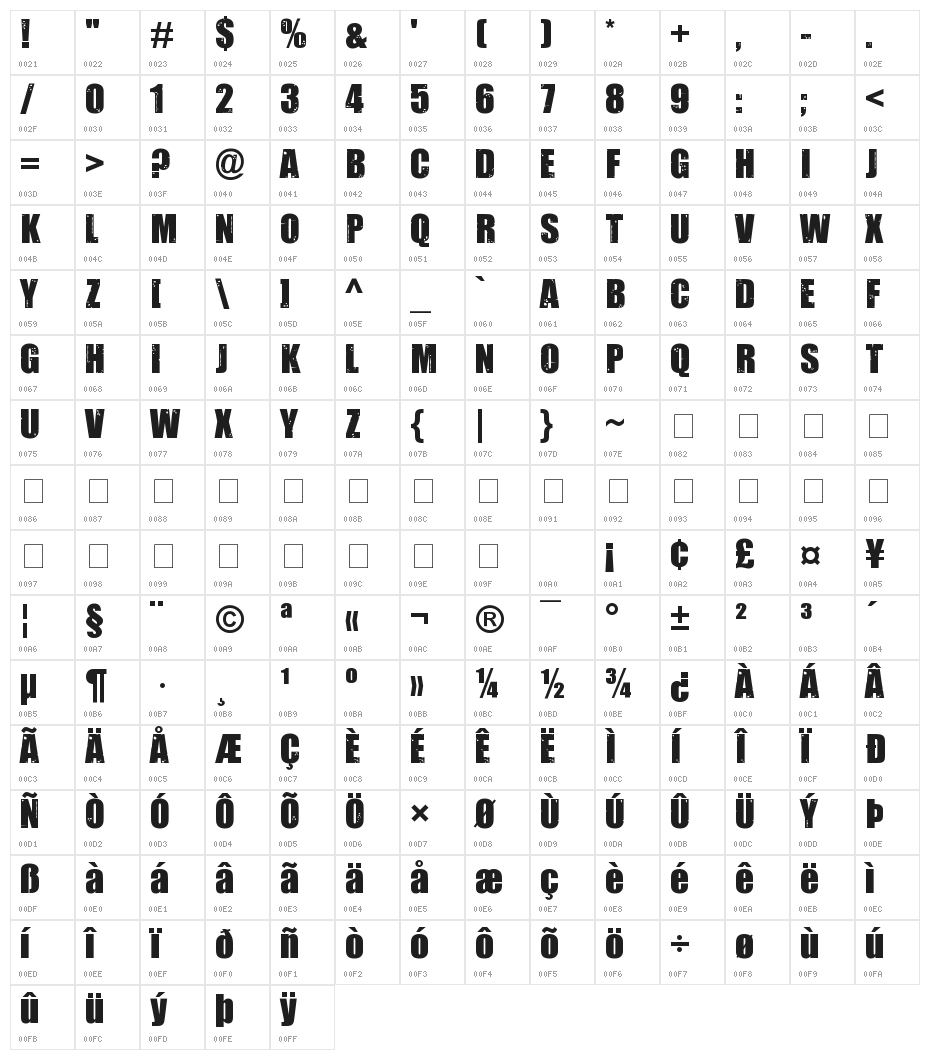 Impacted2.0-Regular Character Map