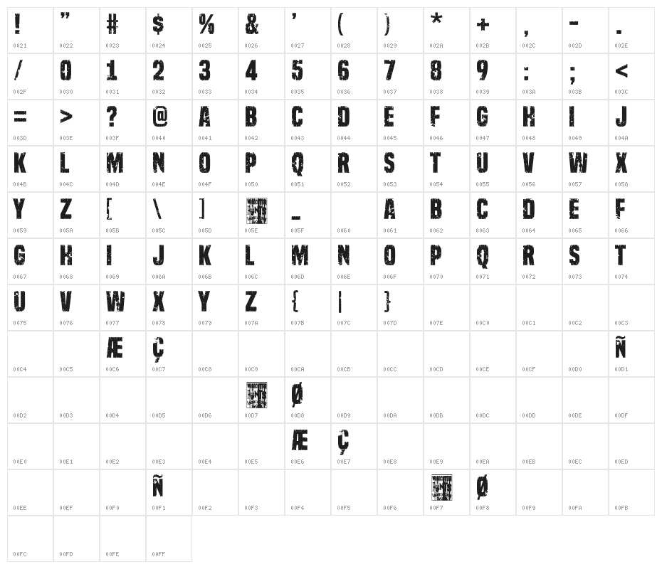 Impacto Final! Character Map