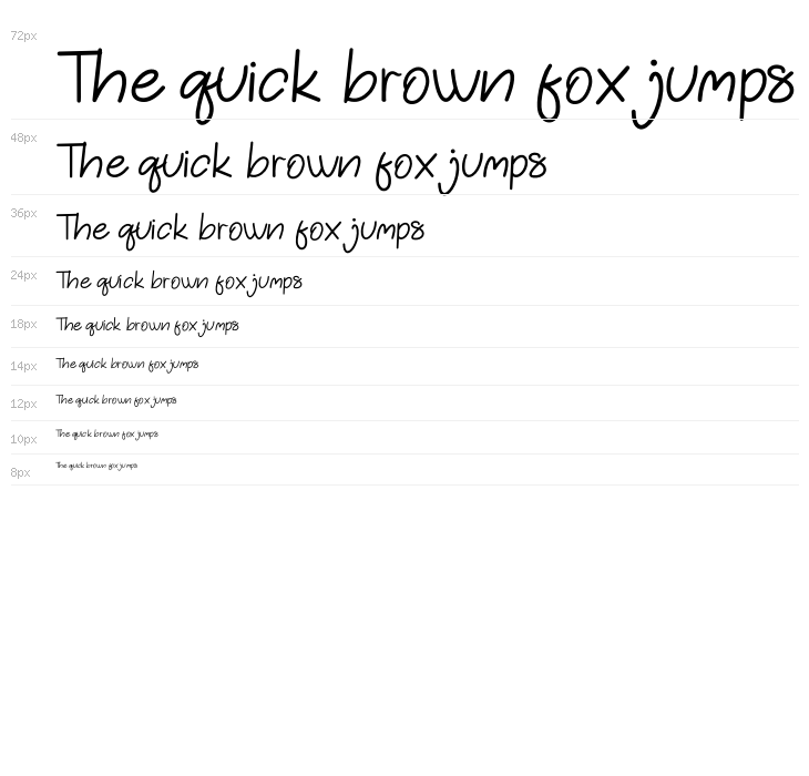 Impeccable Waterfall