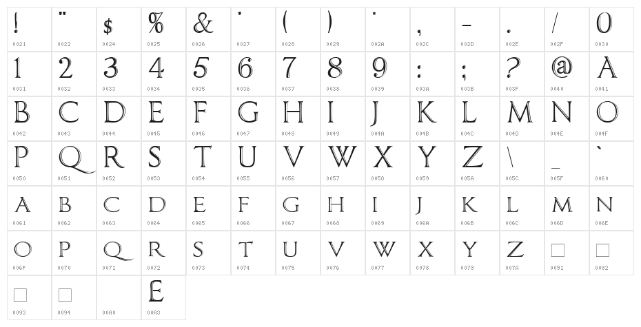 ImperatorBronzeSmallCaps Character Map
