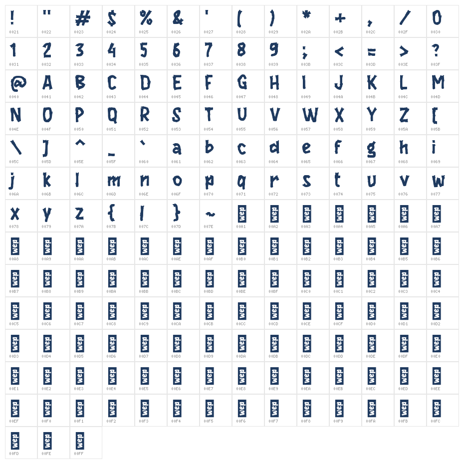 Imperfect Dodge Character Map