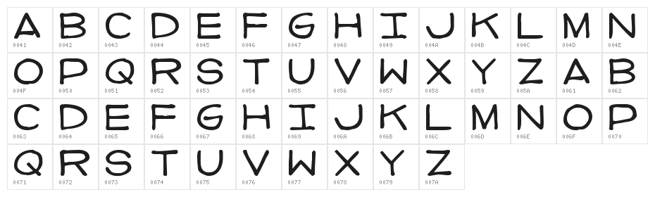 Imperfect font Character Map
