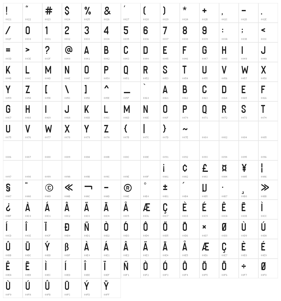 ImperfectaRegular Character Map
