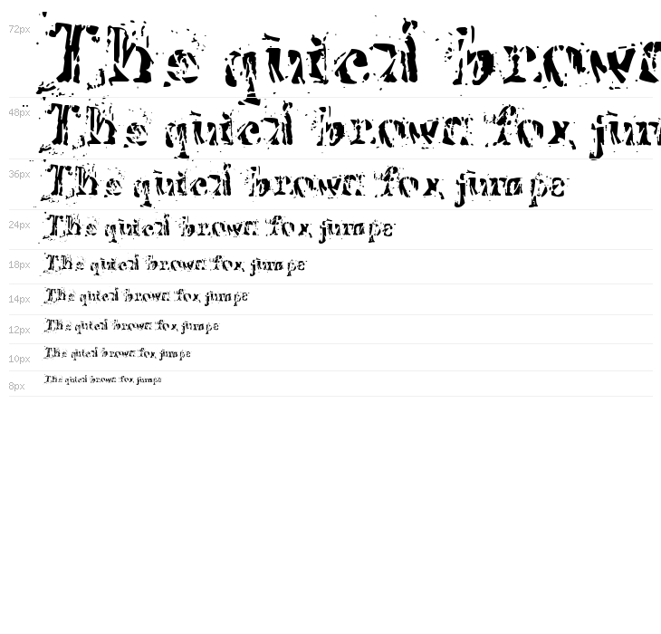 Imperfetta Waterfall