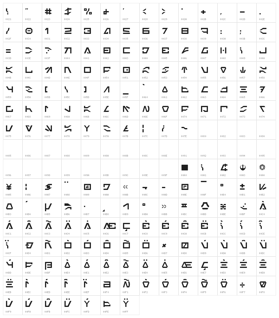 Imperial Code 2 Character Map