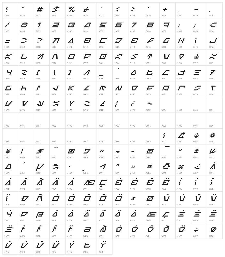 Imperial Code Italic Character Map