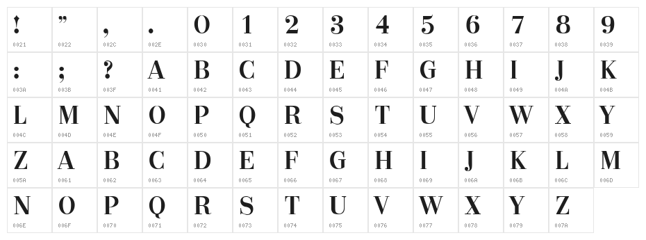 Imperial Force Regular Character Map