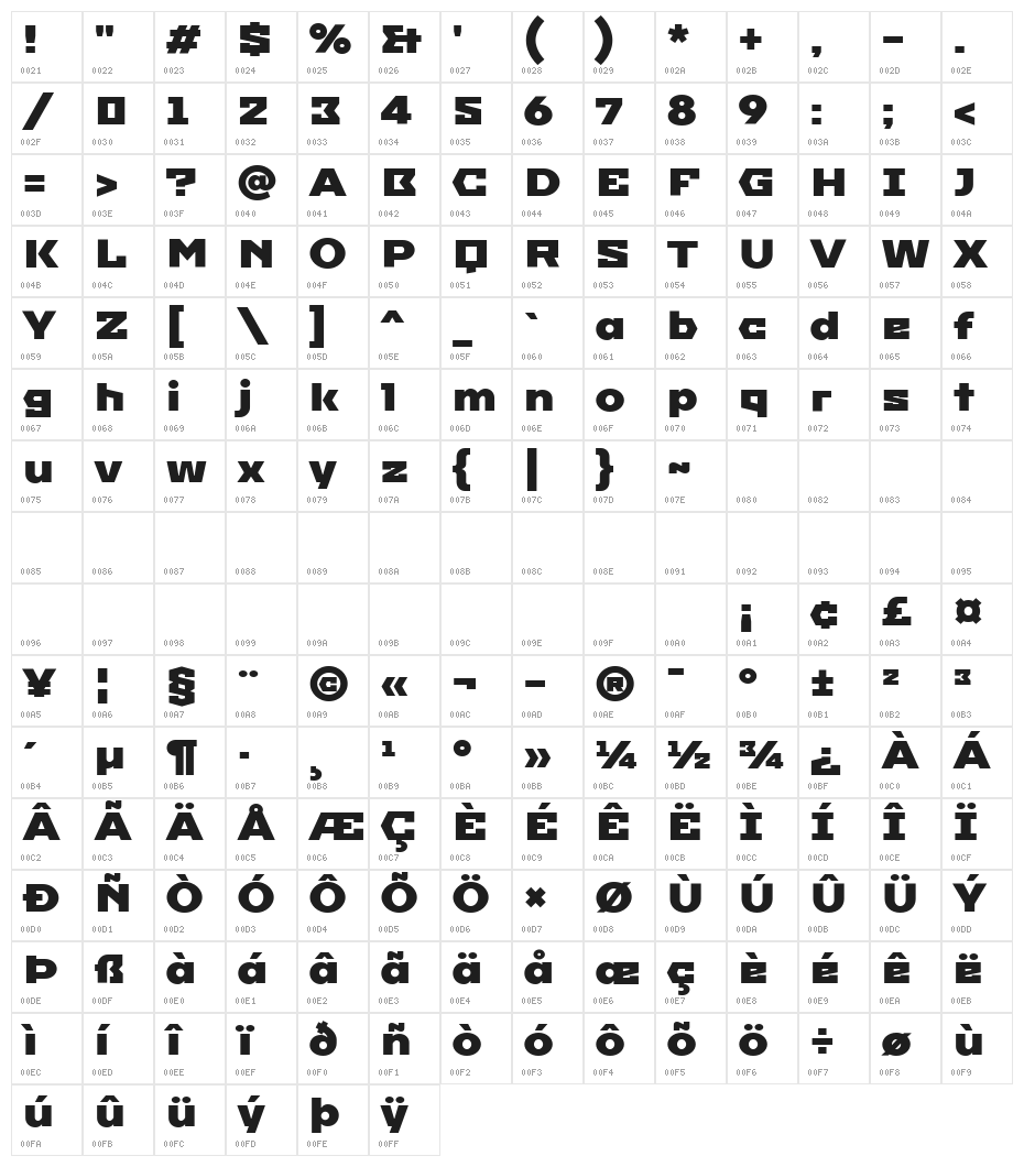 Imperial One Character Map