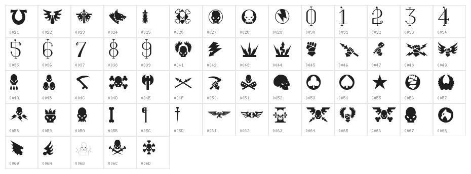 Imperial Symbols Character Map