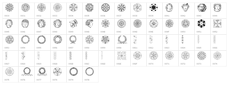 ImperioRomano Medium Character Map