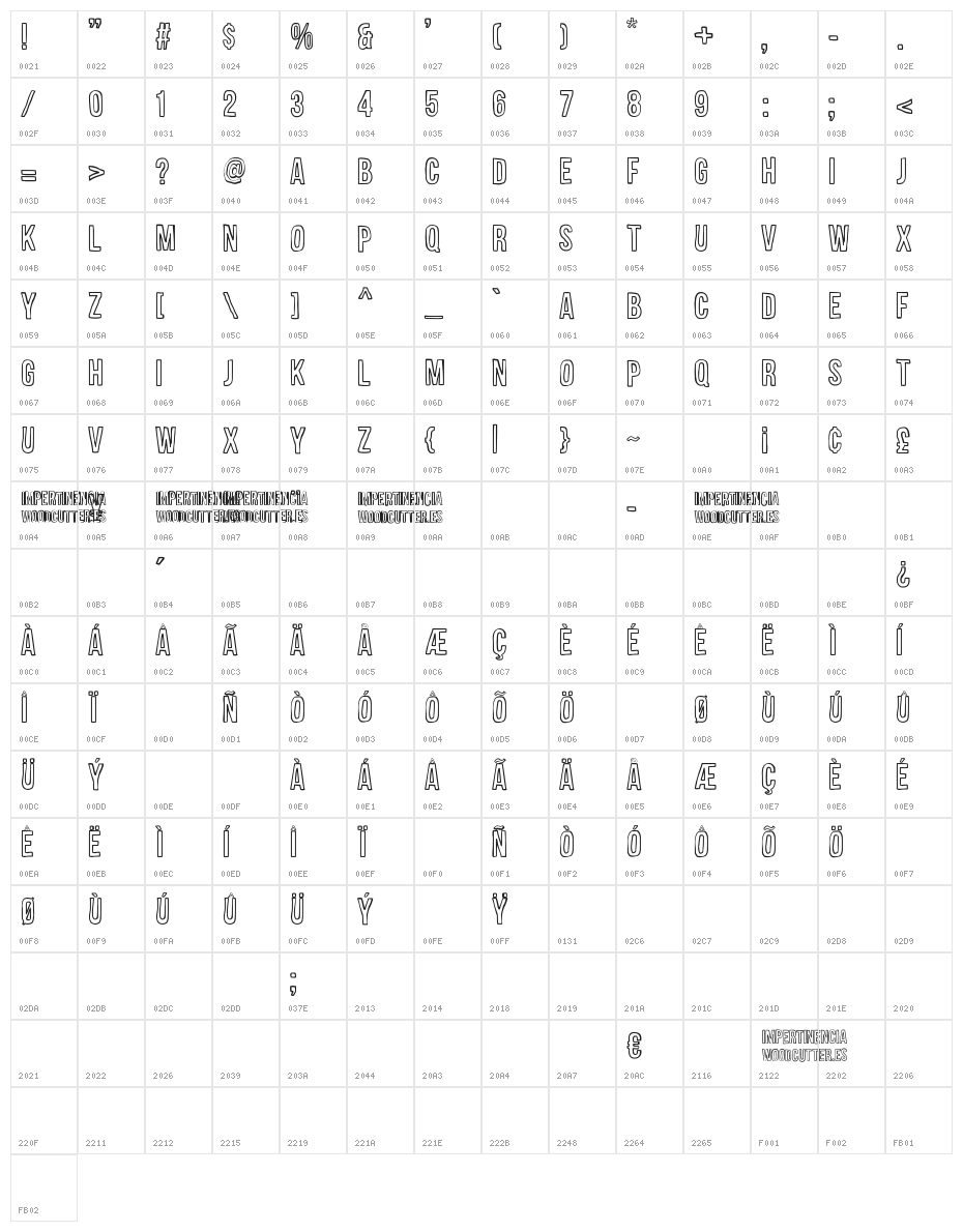 Impertinencia Character Map