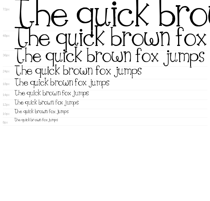 Impervious Waterfall