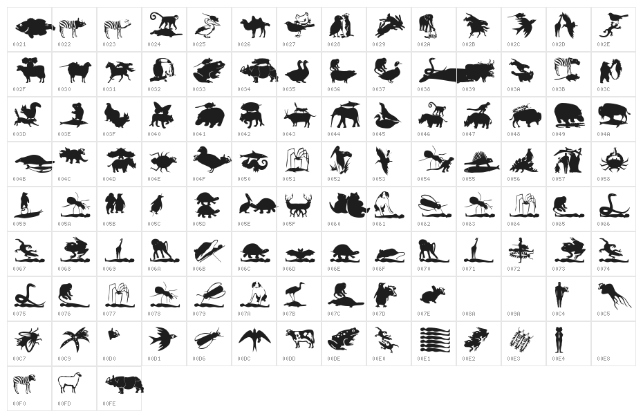 Impossibile Character Map