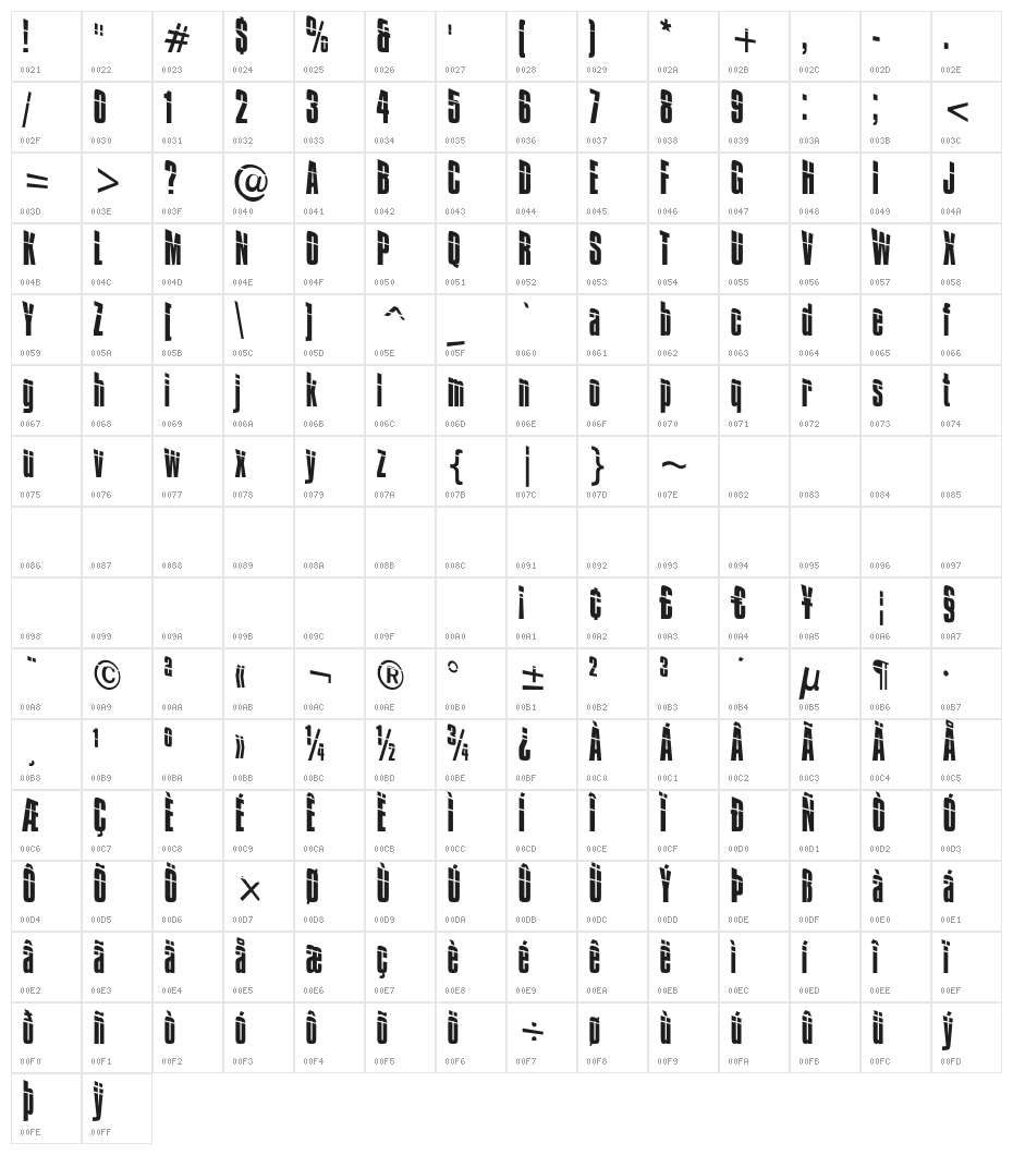 Impossible - 0 plus 30 Character Map