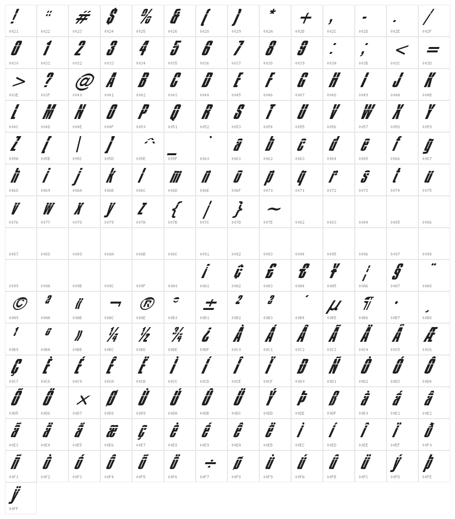 Impossible - 050 Character Map