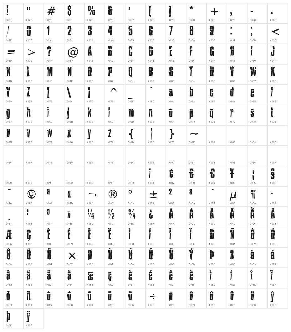 Impossible - Selfdestruct Character Map