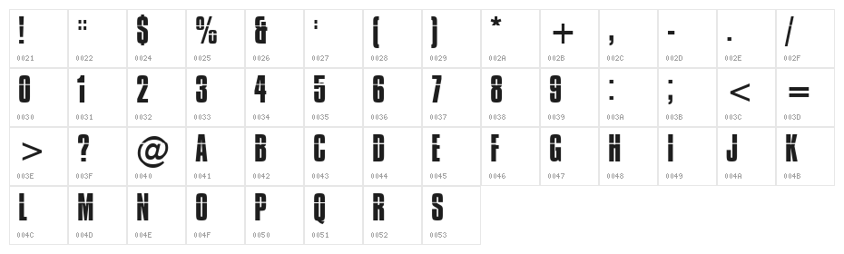 Impossible Character Map