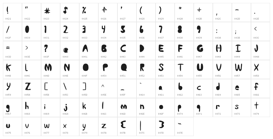 Impractical Ink normal Character Map