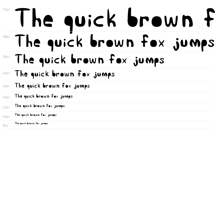 Impractical Ink normal Waterfall