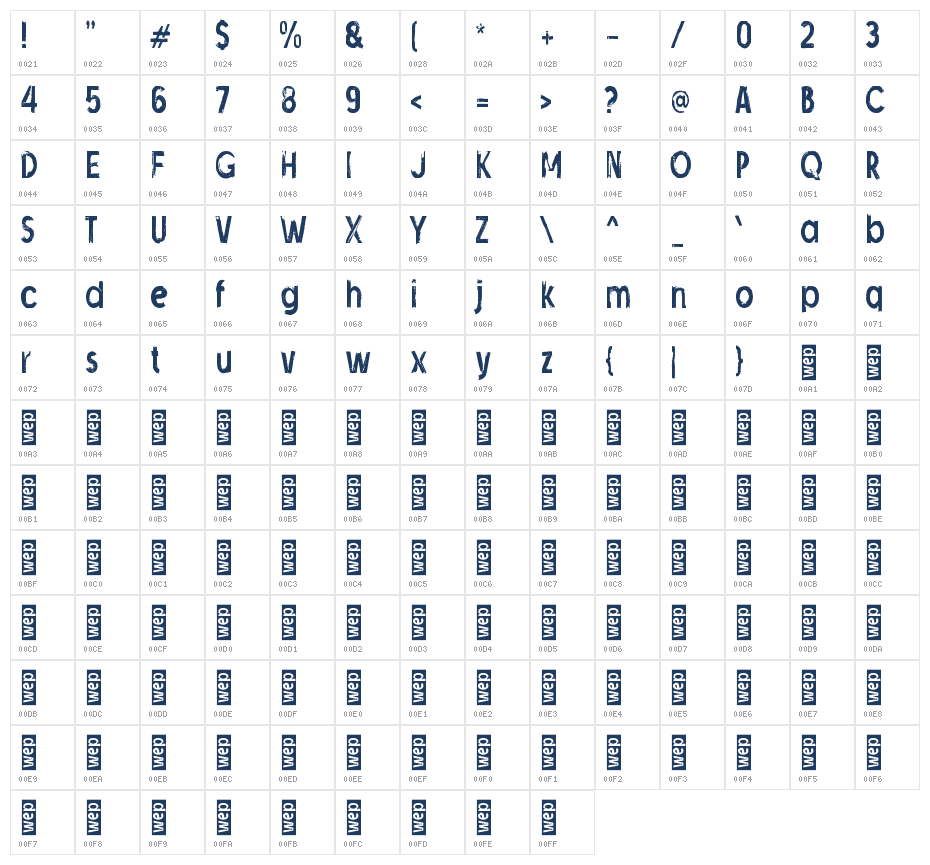 Imprecise Character Map