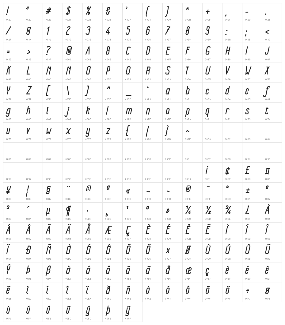 Impreciso free Italic Character Map