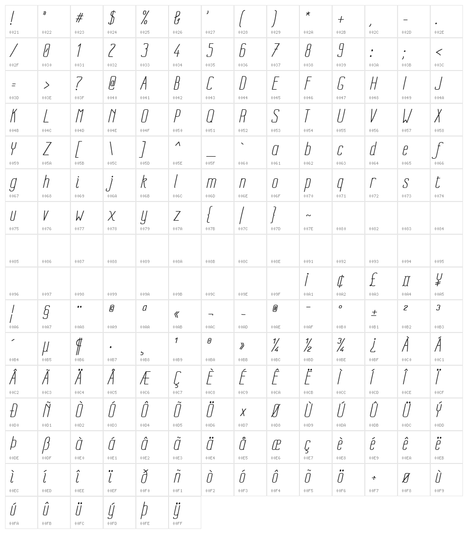 Impreciso free Light Italic Character Map