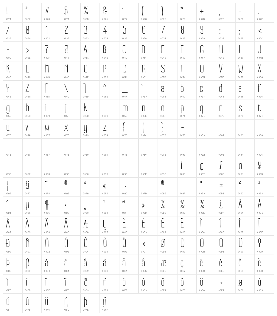 Impreciso free Light Character Map