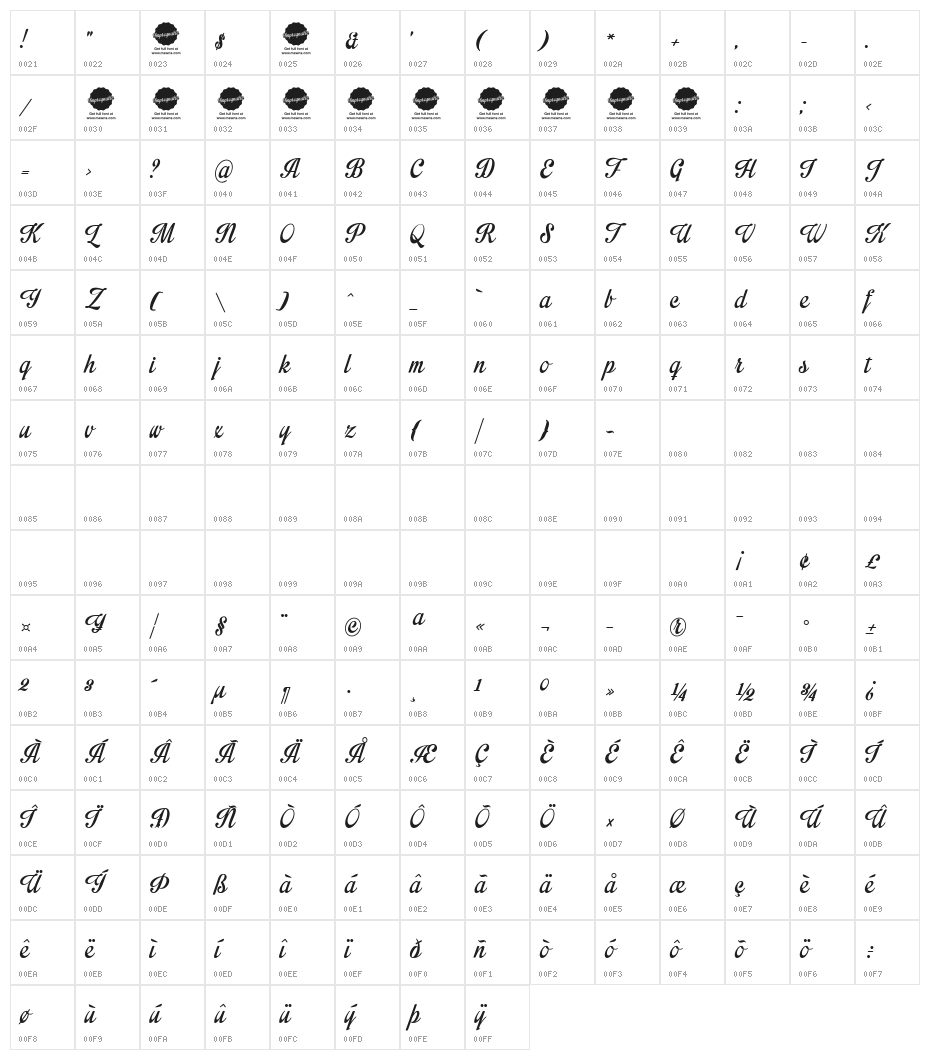 Impregnable Personal Use Only Character Map