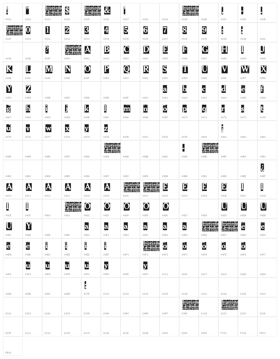 Imprenta Gonzales Character Map