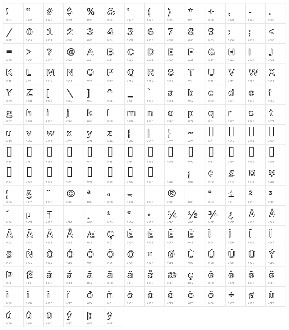 Impressed Metal Character Map