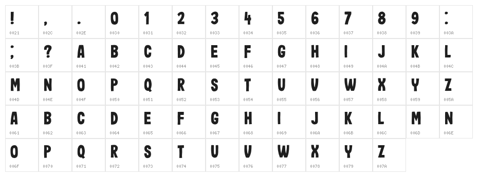 Impressum Regular Character Map