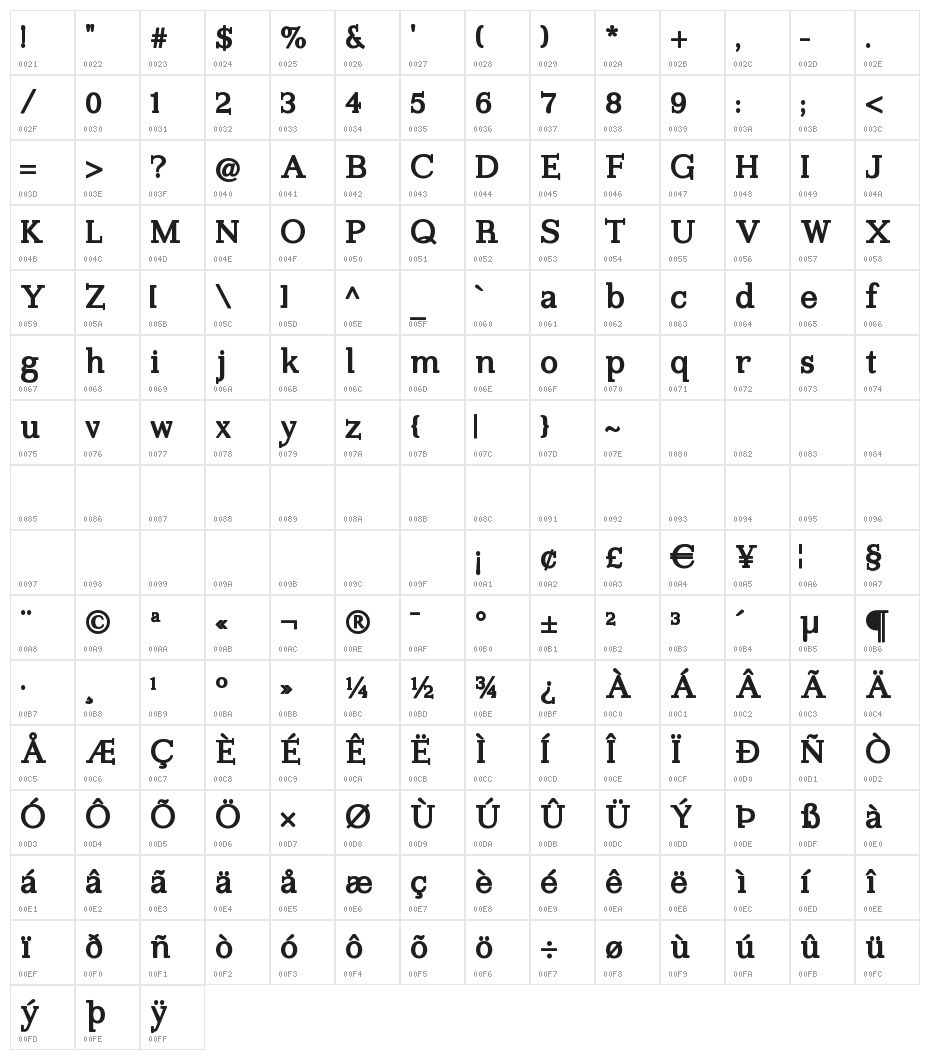 Imprimerie-Bold Character Map