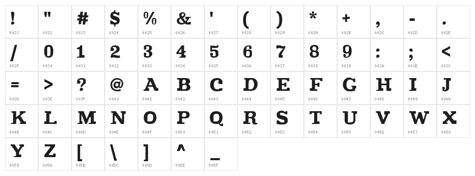 Improvisation Character Map