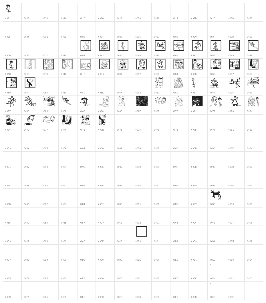 ImprovisationsAboutK Character Map