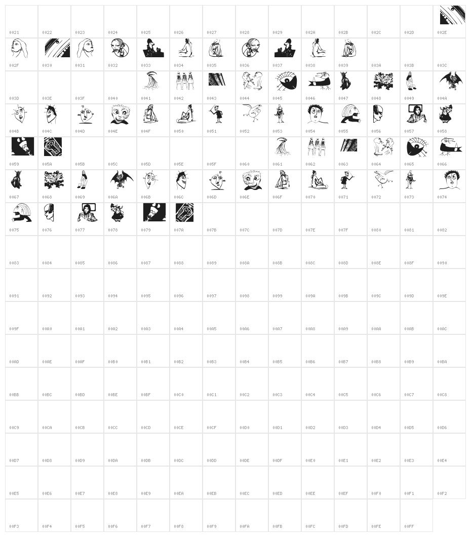 ImprovisationsOne Character Map