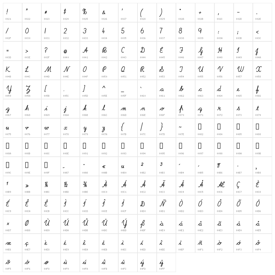 ImransSchoolOT-Bold Character Map