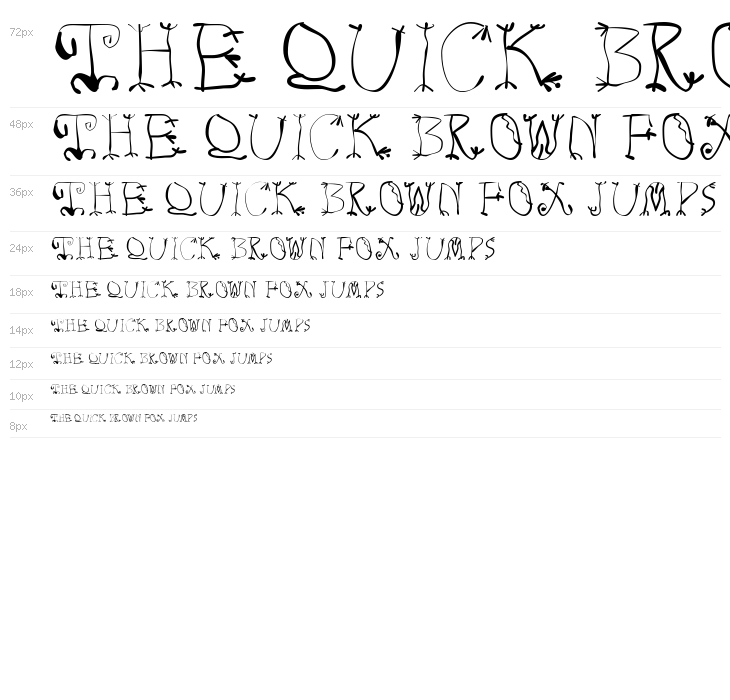 Imre Normal Waterfall