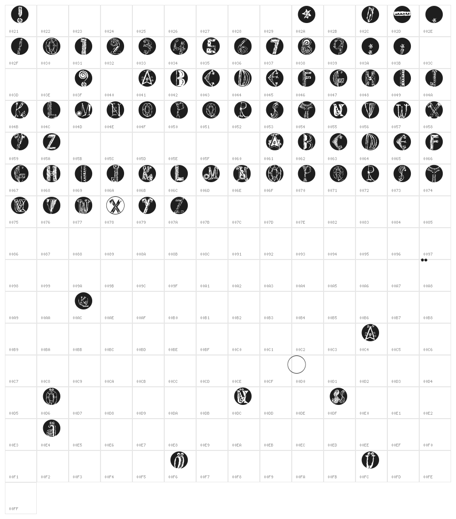 ImresCorrodetCapsInvers Character Map