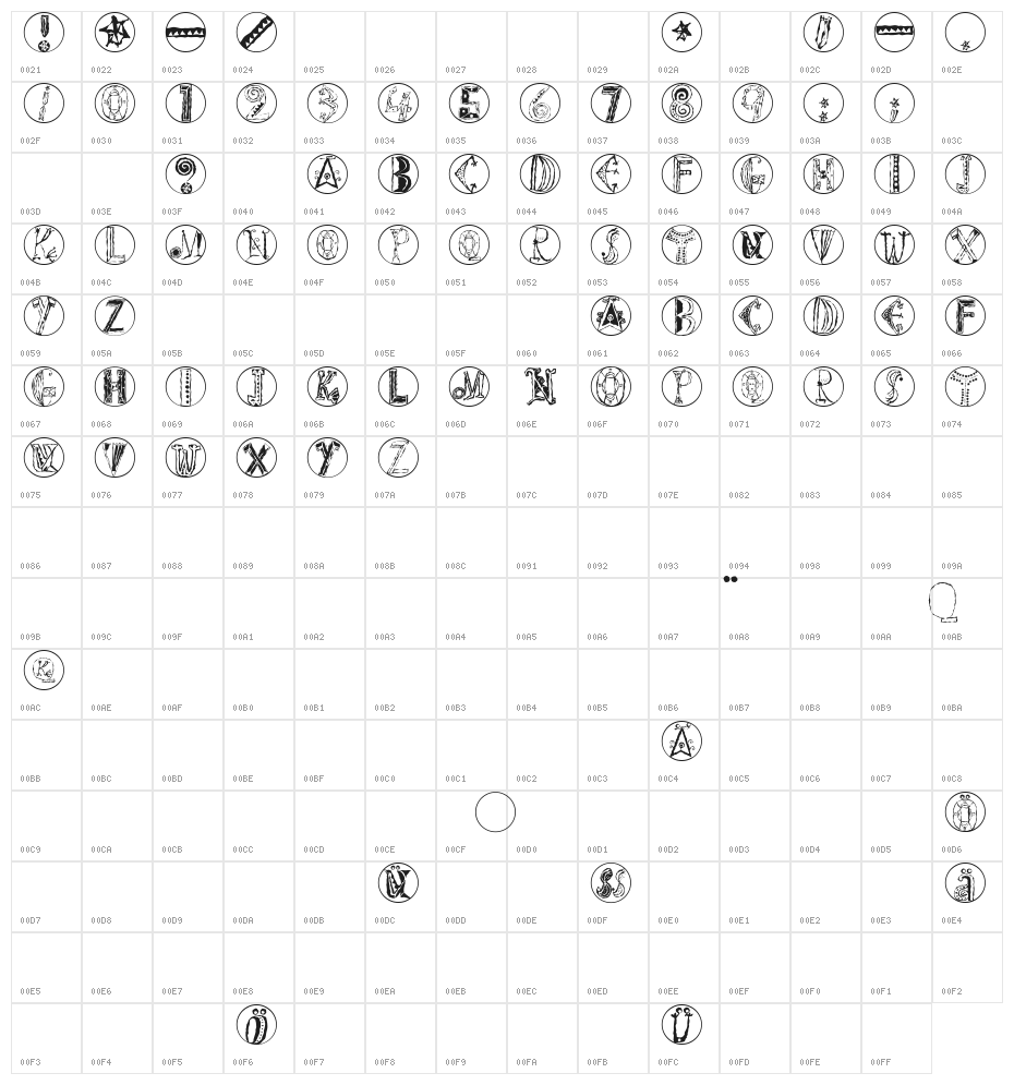 ImresCorrodetCaps Character Map