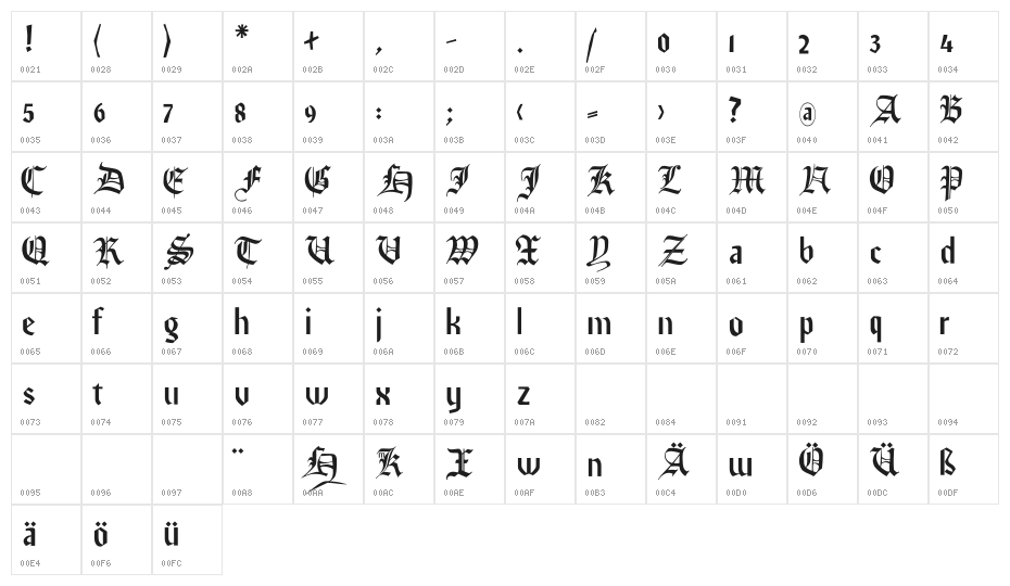ImresFraktur Character Map