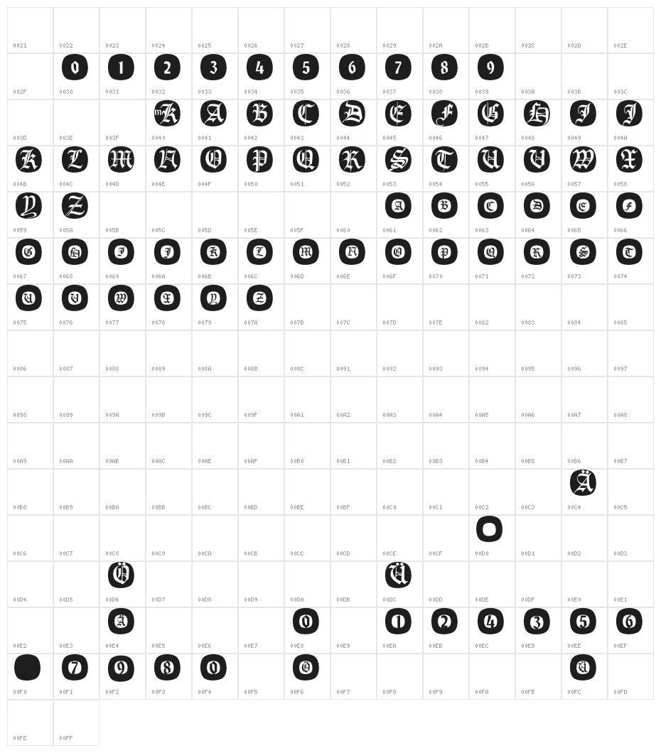 ImresFraxCaps Character Map